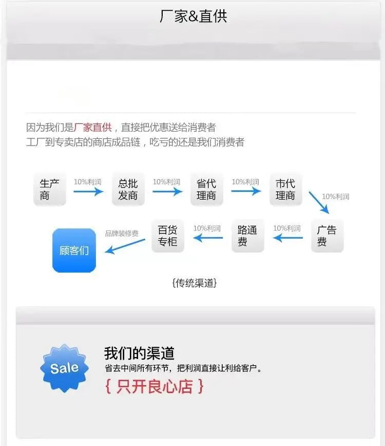 Half Turtleneck Contrasting Sweater Women Autumn Winter New Fashionable Irregular Base Shirt