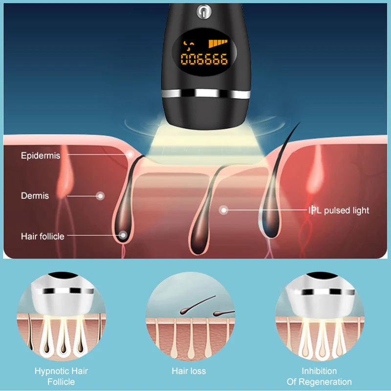 IPL Epilator Permanent Laser Hair Removal LCD Display 999999 Pulses Depilador a Laser Bikini Depilador